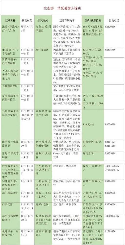 濟(jì)南景點(diǎn)排名一覽表，探尋歷史與自然的魅力，濟(jì)南景點(diǎn)排名一覽，歷史與自然魅力的探尋之旅