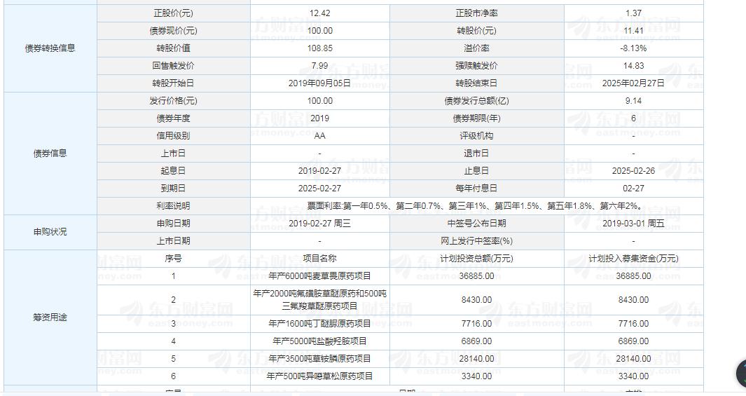 關(guān)于代碼002391的深入解析與SEO優(yōu)化策略，代碼002391深度解析與SEO優(yōu)化策略探討
