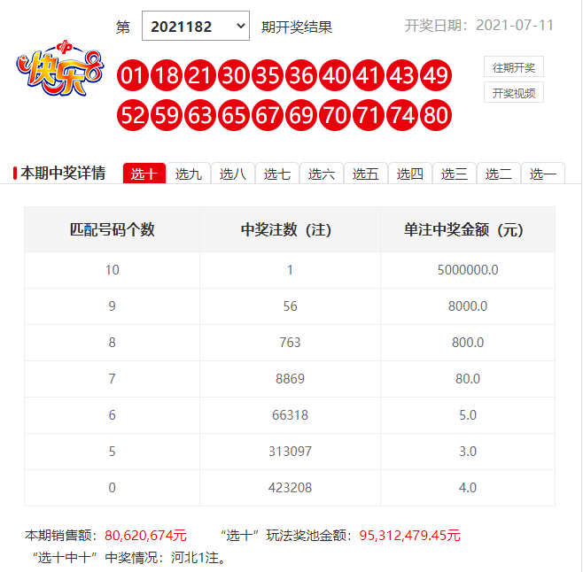 一肖一碼，揭秘中獎概率與獎金數(shù)額，揭秘一肖一碼中獎概率與獎金數(shù)額的秘密