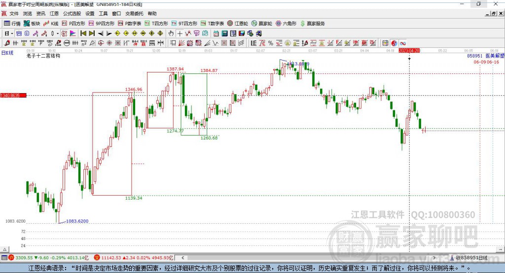 深入了解002162股吧——投資者的理想選擇，002162股吧，投資者的理想交流與投資選擇平臺