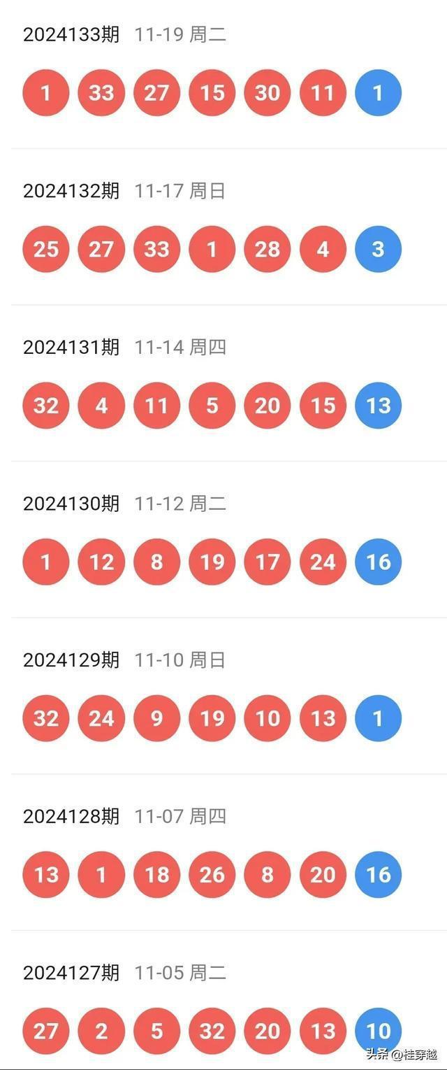 揭秘，2025今晚特馬開獎結果精彩揭曉，揭秘，2025年今晚特馬開獎結果盛大揭曉，精彩不容錯過