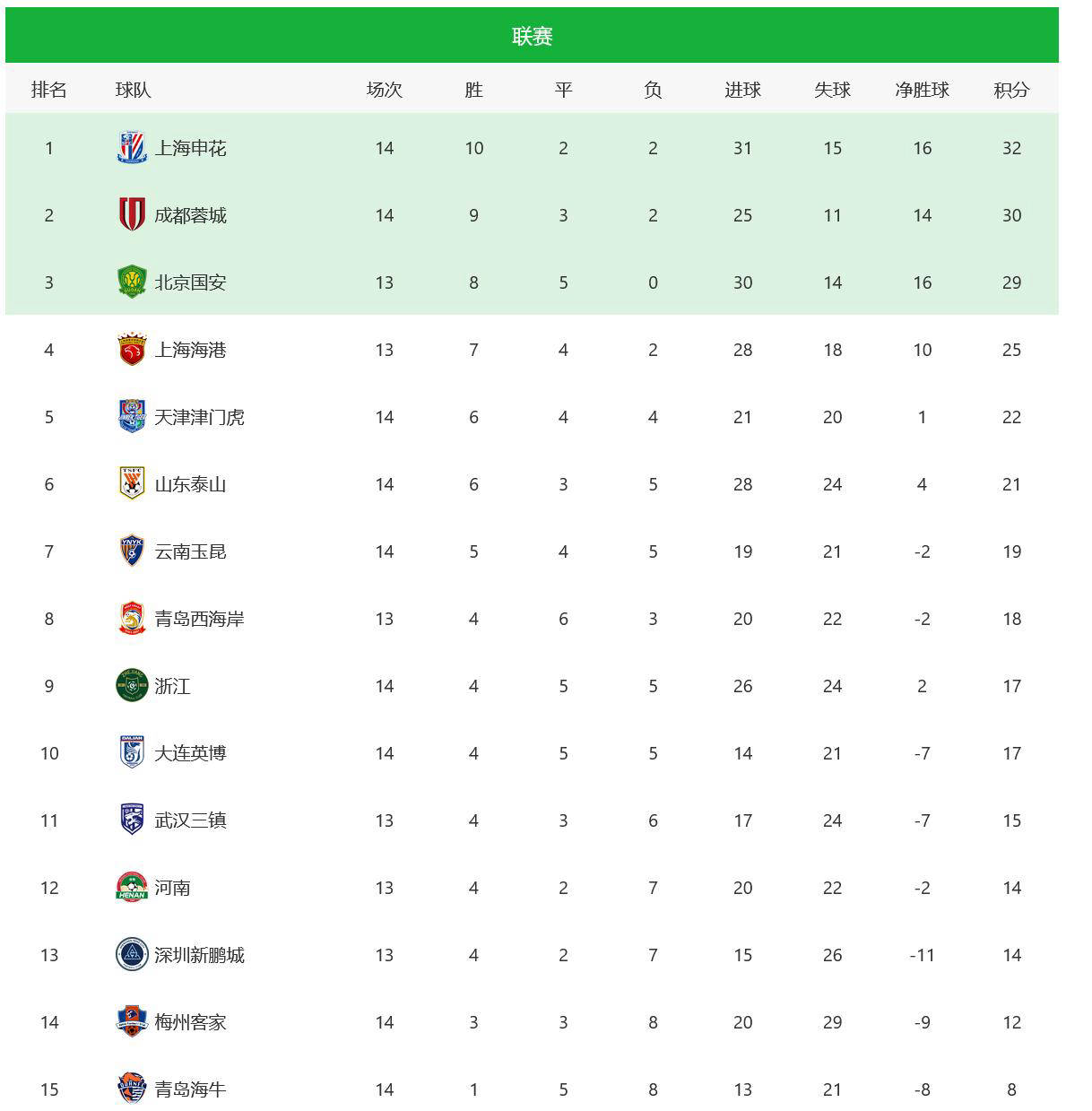 澳門六開獎結(jié)果網(wǎng)，最新開獎信息，輕松掌握，澳門六開獎結(jié)果最新信息，輕松掌握開獎動態(tài)