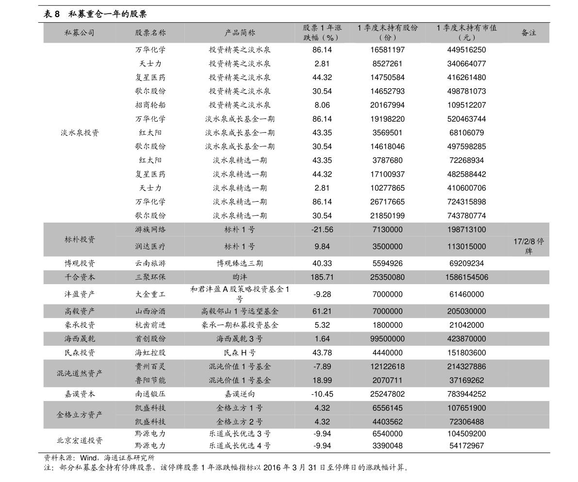 關(guān)于股票行情分析，探索代碼為000681的股票走勢(shì)及前景展望，股票行情分析，探索代碼為000681的股票走勢(shì)及未來(lái)前景展望