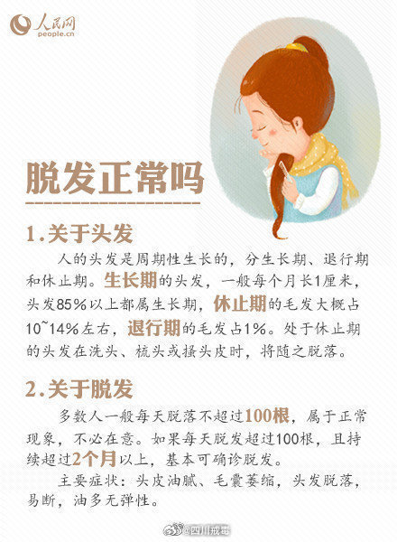 防止脫發(fā)的最好方法有哪些，防止脫發(fā)最佳方法全解析