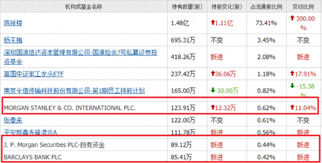 澳門開獎(jiǎng)最快的網(wǎng)站，探索與解析，澳門開獎(jiǎng)網(wǎng)站探索與解析，快速開獎(jiǎng)的秘密
