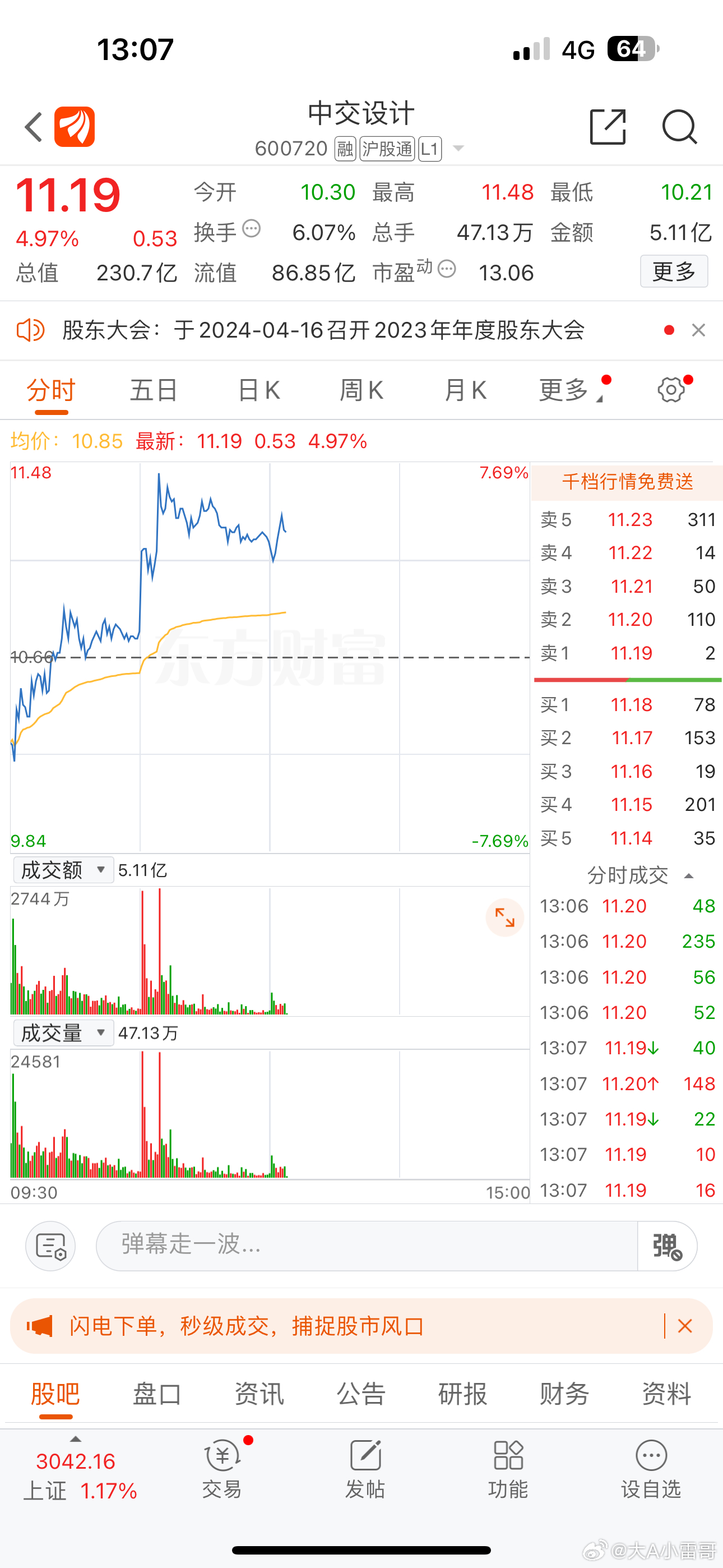 關(guān)于股票行情分析，探索600358股票的動(dòng)態(tài)與前景展望，股票行情分析，探索600358股票動(dòng)態(tài)與未來展望