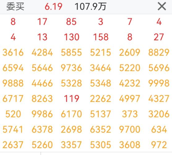 彩票背后的秘密 第12頁(yè)