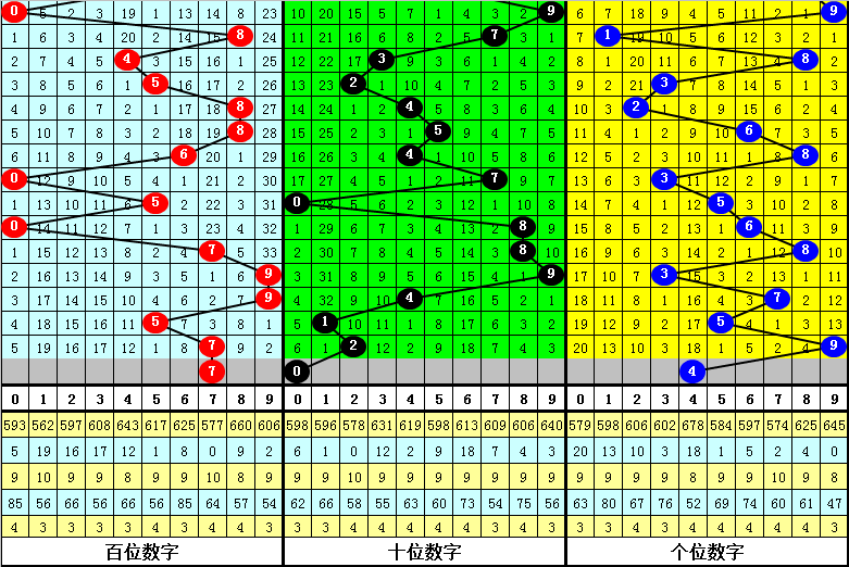 揭秘生肖王中王，探尋生肖文化中的獨(dú)特魅力——第019期生肖王中王深度解讀，揭秘生肖王中王獨(dú)特魅力，深度解讀第019期生肖文化