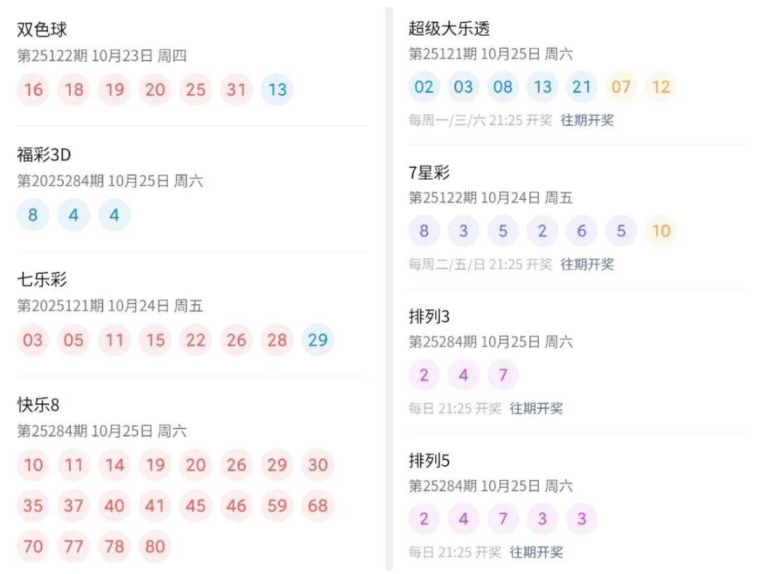 2025澳門六開彩開獎結(jié)果實時查詢表，輕松掌握最新開獎動態(tài)，澳門六開彩實時開獎結(jié)果查詢表，掌握最新開獎動態(tài)