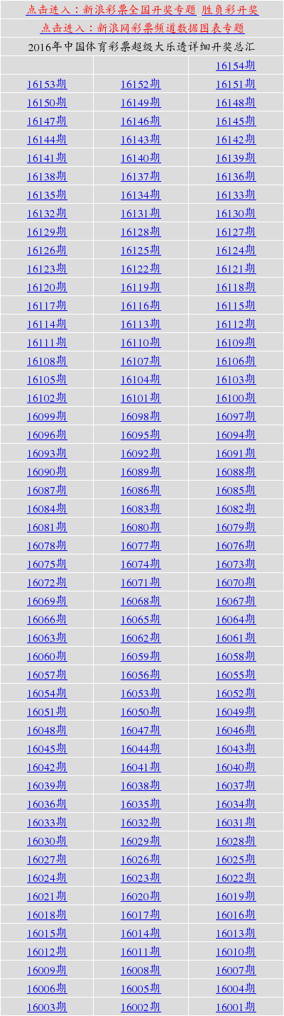 新奧天天開獎(jiǎng)資料大全600tkm，全面解析與SEO優(yōu)化策略，新奧天天開獎(jiǎng)資料大全及全面解析與SEO優(yōu)化策略指南