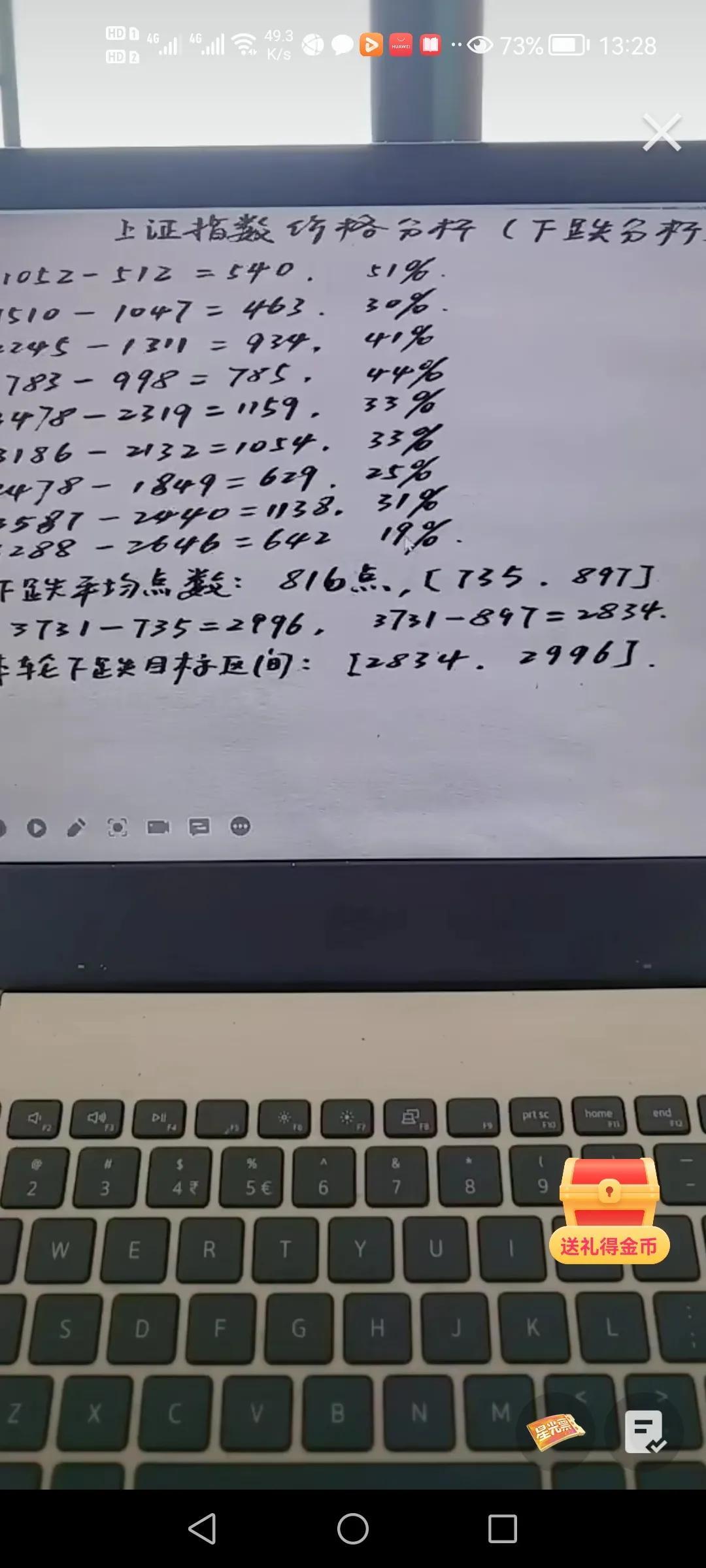 上證指數(shù)與大盤走勢深度解析，上證指數(shù)與大盤走勢全面解析