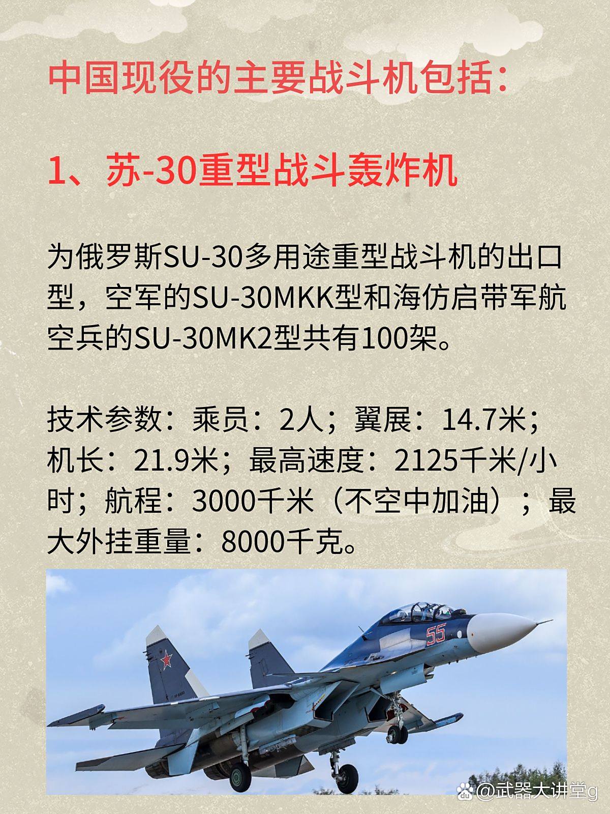 中國現(xiàn)役戰(zhàn)斗機，力量與技術(shù)的完美結(jié)合，中國現(xiàn)役戰(zhàn)斗機，力量與技術(shù)的巔峰融合