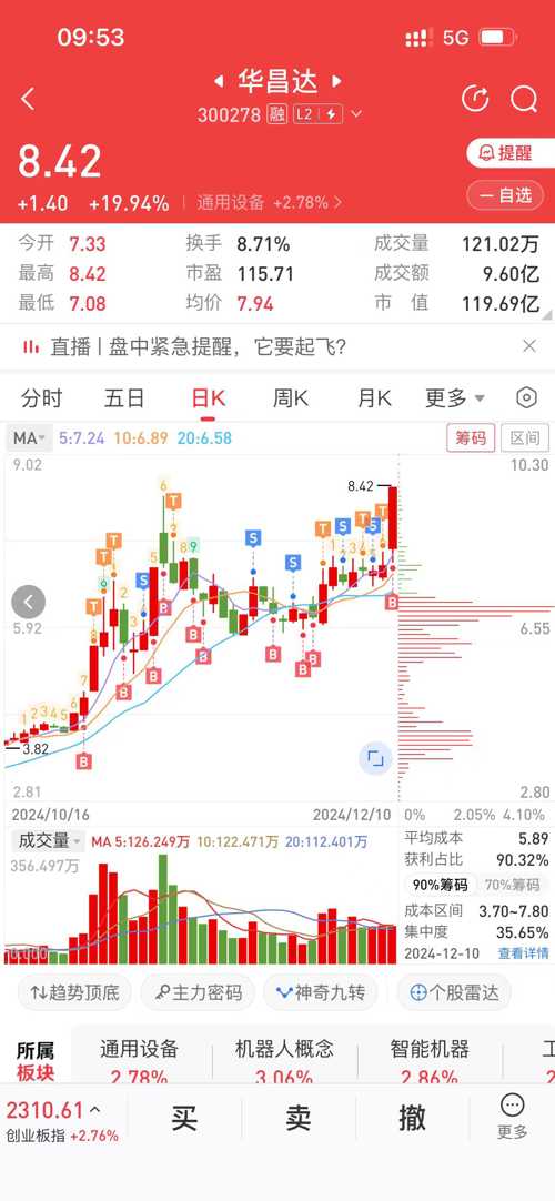 探索股市新領(lǐng)域，深入了解300278股吧，揭秘股市新領(lǐng)域，深入探究300278股吧的全面解析