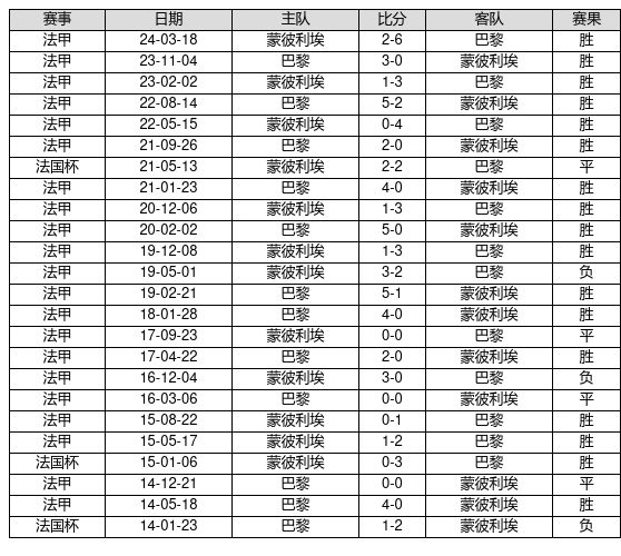 揭秘新奧歷史開獎(jiǎng)記錄，探尋未來趨勢，洞悉未來機(jī)遇，揭秘新奧歷史開獎(jiǎng)記錄，探尋未來趨勢與機(jī)遇的全面解析