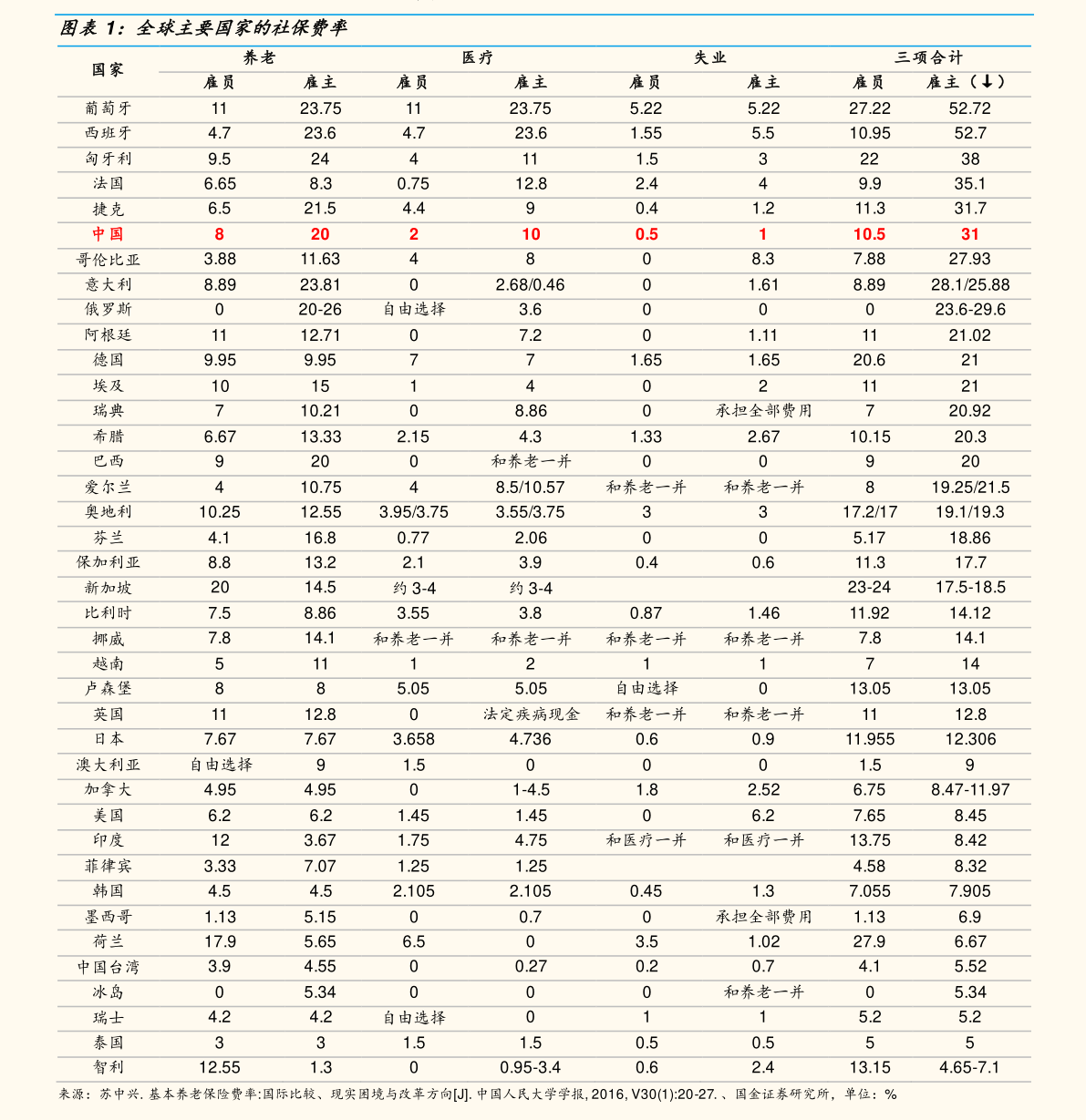 關(guān)于股票行情分析，探討代碼為000671的股票走勢(shì)，股票行情分析，聚焦代碼為000671的股票走勢(shì)探討