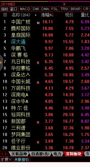 揭秘?cái)?shù)字000042，背后的神秘意義與SEO優(yōu)化策略，數(shù)字000042的神秘面紗，背后的意義與SEO優(yōu)化策略揭秘