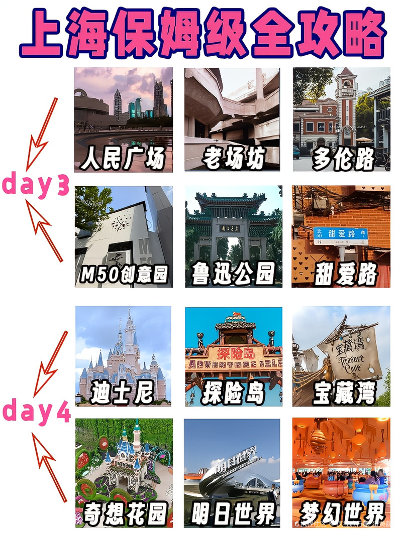 上海游玩攻略，探索魅力之都，魅力之都上海游玩攻略探索之旅