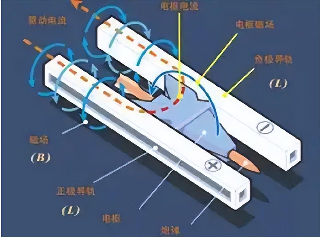 中國第三艘航母下水時間，揭秘背后的故事與期待，揭秘中國第三艘航母下水背后的故事與期待，下水時間一覽無余