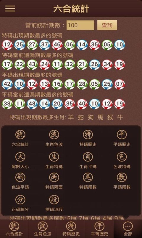 2023年澳門六開彩免費(fèi)精準(zhǔn)大全——全面解析與預(yù)測(cè)，澳門六開彩2023年免費(fèi)精準(zhǔn)大全，全面解析與預(yù)測(cè)