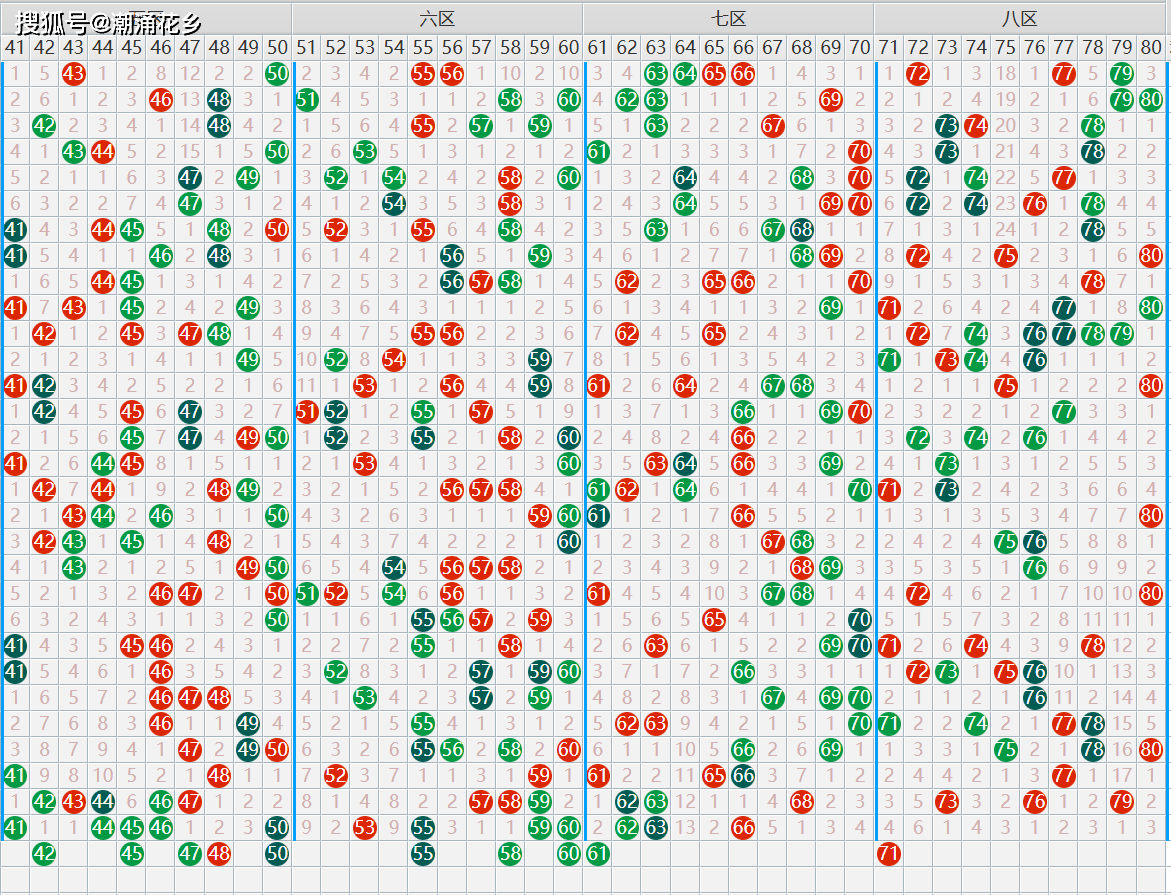 澳門碼今晚開獎結(jié)果記錄與彩吧資料解析，澳門碼開獎結(jié)果記錄與彩吧資料解析今晚揭曉