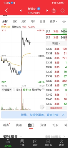 探索股市新領(lǐng)域，300152股吧的獨(dú)特魅力與機(jī)遇，探索股市新領(lǐng)域，300152股吧的獨(dú)特魅力和機(jī)遇解析