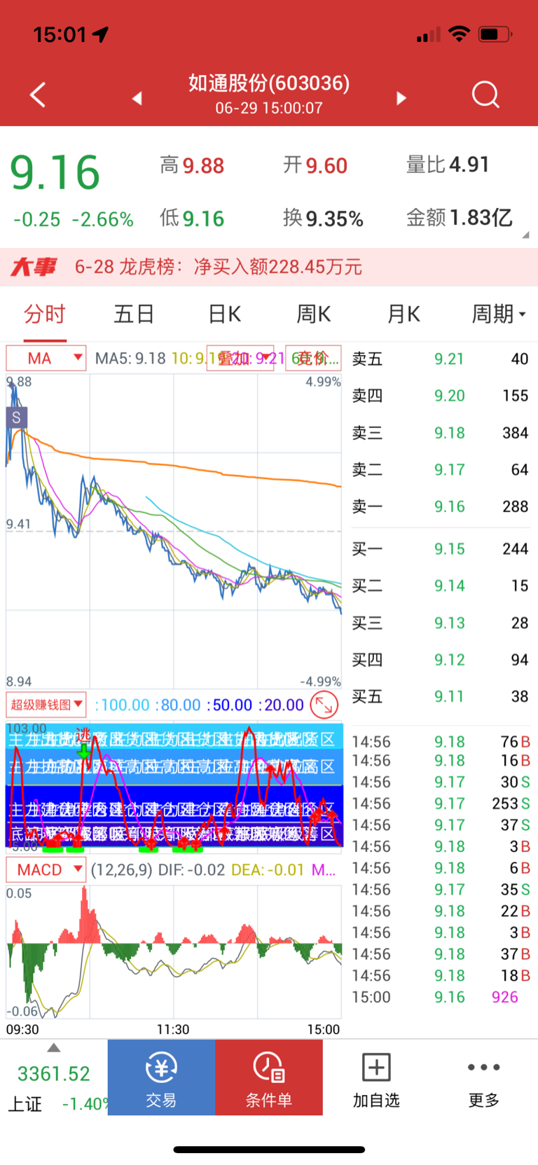股票600336，深度解析與前景展望，股票600336深度解析與未來(lái)前景展望