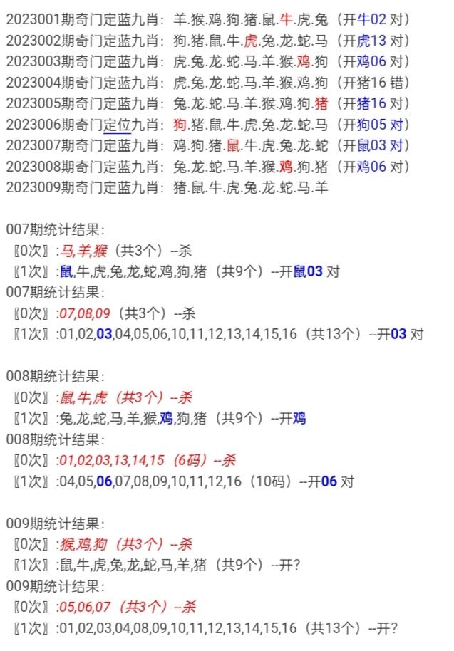 142期推薦一肖一碼——你的幸運(yùn)之選，142期推薦精選生肖碼數(shù)——幸運(yùn)之選揭秘