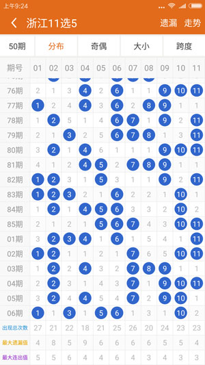 王中王二期必出平特一肖——深度解析與預(yù)測(cè)，王中王二期深度解析與預(yù)測(cè)，必出平特一肖的奧秘揭秘