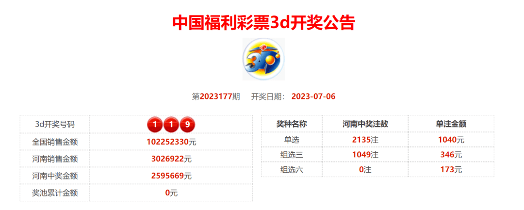 揭秘493333王中王最快開獎策略與技巧，揭秘王中王彩票最快開獎策略與技巧攻略