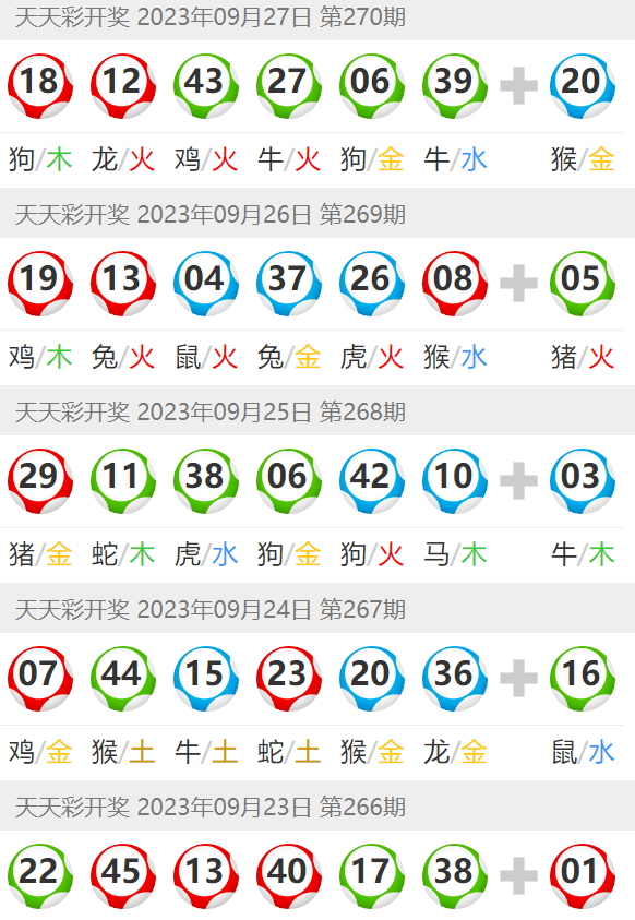 澳門六開彩天天免費(fèi)開獎(jiǎng)，揭秘彩票背后的秘密，揭秘澳門六開彩天天免費(fèi)開獎(jiǎng)彩票背后的秘密