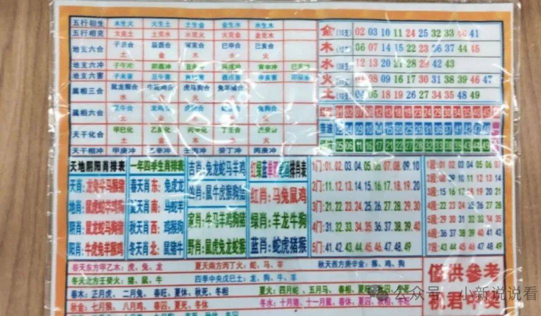 澳門一肖期期準免費——揭秘預(yù)測秘密，讓你輕松贏彩，澳門一肖期期精準預(yù)測揭秘，輕松贏彩的秘訣大公開！