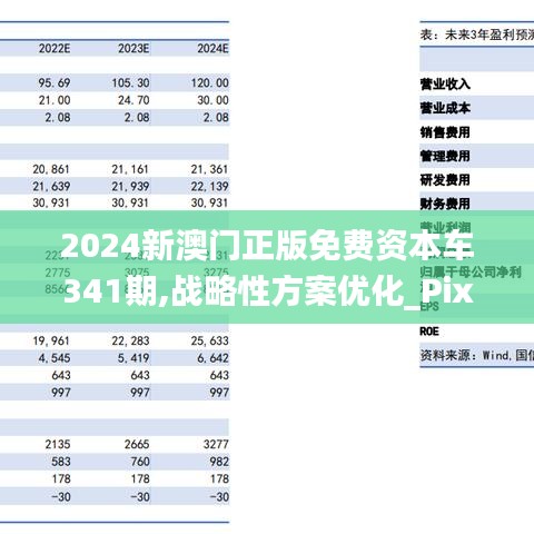探索未來，2025新澳門正版免費資本車，探索未來，2025新澳門正版免費資本車展望