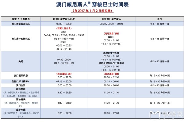 澳門最快開獎記錄，探索最新開獎動態(tài)與策略，澳門最新開獎記錄及策略探索