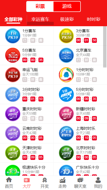 最新開(kāi)獎(jiǎng)數(shù)據(jù)與解讀