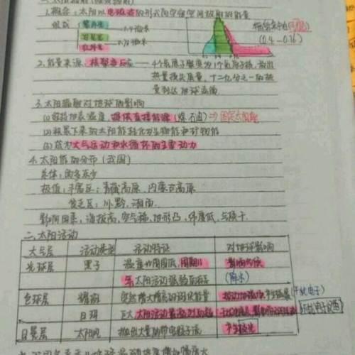 新澳門一碼一肖一特一中與高考備考策略，澳門彩票與高考備考策略探討