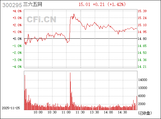 關(guān)于數(shù)字300295的奧秘與SEO優(yōu)化探討，數(shù)字300295的奧秘與SEO優(yōu)化策略探討