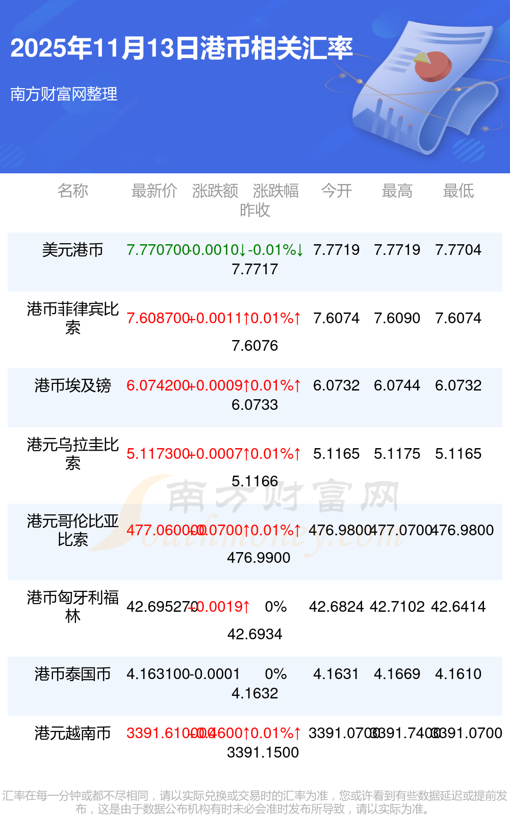2025年香港澳門開獎結(jié)果回顧與預(yù)測，香港澳門開獎結(jié)果回顧展望與未來預(yù)測