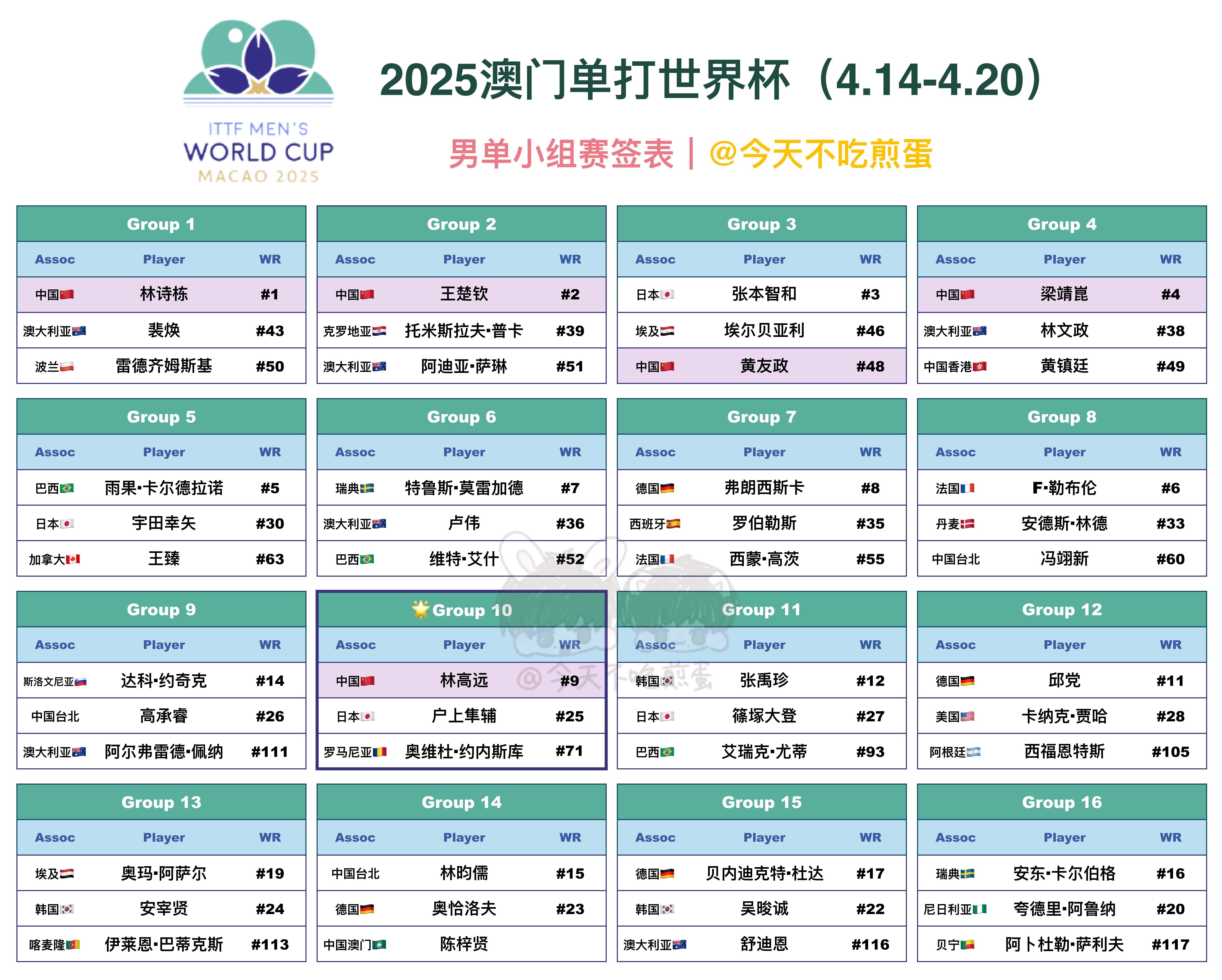 澳門號(hào)碼表2025，全面解析與預(yù)測(cè)趨勢(shì)，澳門號(hào)碼表2025全面解析及預(yù)測(cè)趨勢(shì)