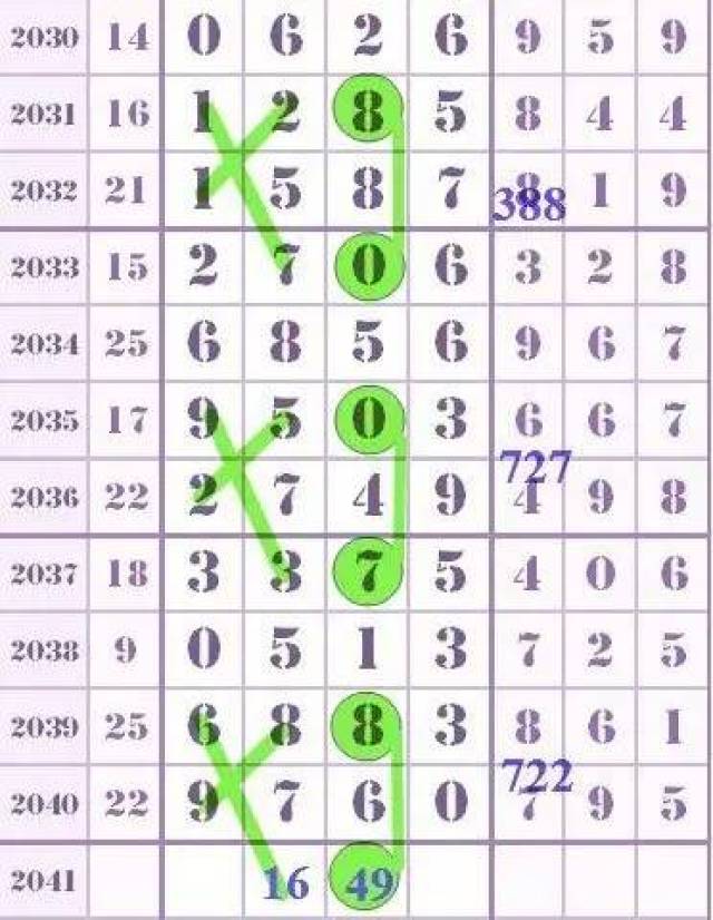 澳門六資料6碼爆莊，揭秘博彩魅力的秘密，揭秘澳門博彩魅力，六資料六碼爆莊的秘密