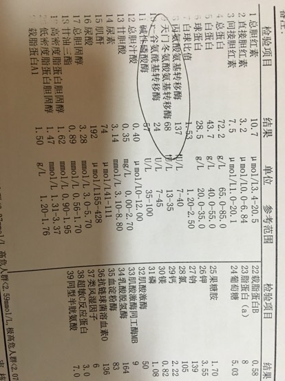 丙氨酸氨基轉(zhuǎn)移酶偏高是怎么回事，丙氨酸氨基轉(zhuǎn)移酶偏高原因解析