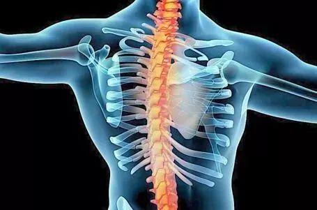 內(nèi)風(fēng)濕治療最佳方法，內(nèi)風(fēng)濕治療的最佳方法探索