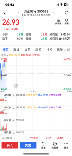 探索300688股吧的獨(dú)特魅力與機(jī)遇，探索股吧的獨(dú)特魅力與機(jī)遇，聚焦300688股吧之旅