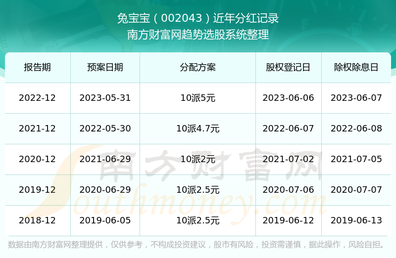 澳門歷史開獎記錄查詢，揭秘4887背后的故事與數(shù)據(jù)探索，澳門歷史開獎記錄揭秘，探索數(shù)字背后的故事與數(shù)據(jù)探索（4887）
