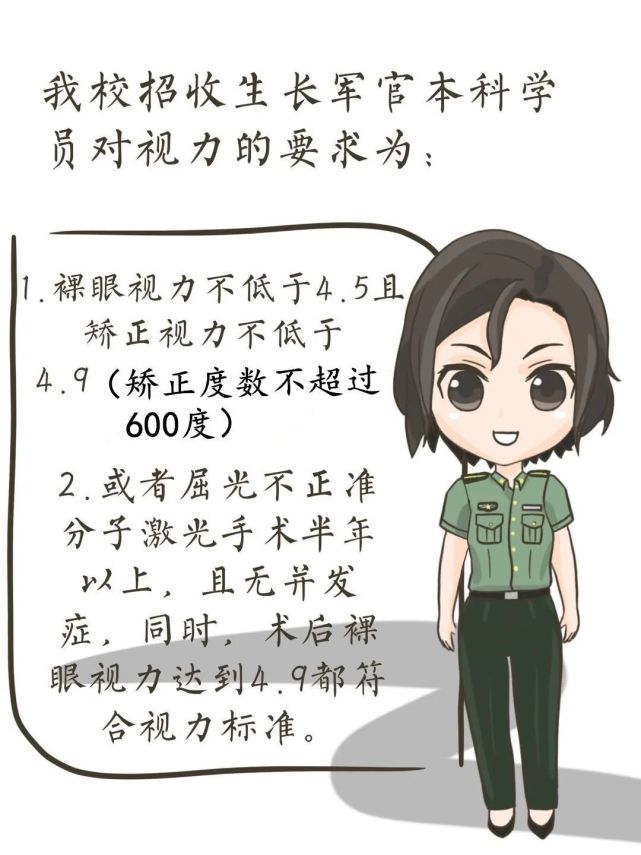 考軍校眼睛近視可以嗎？解讀視力要求在軍校招生中的規(guī)定與應(yīng)對(duì)策略，考軍校眼睛近視可以嗎？解讀軍校招生視力要求及應(yīng)對(duì)策略
