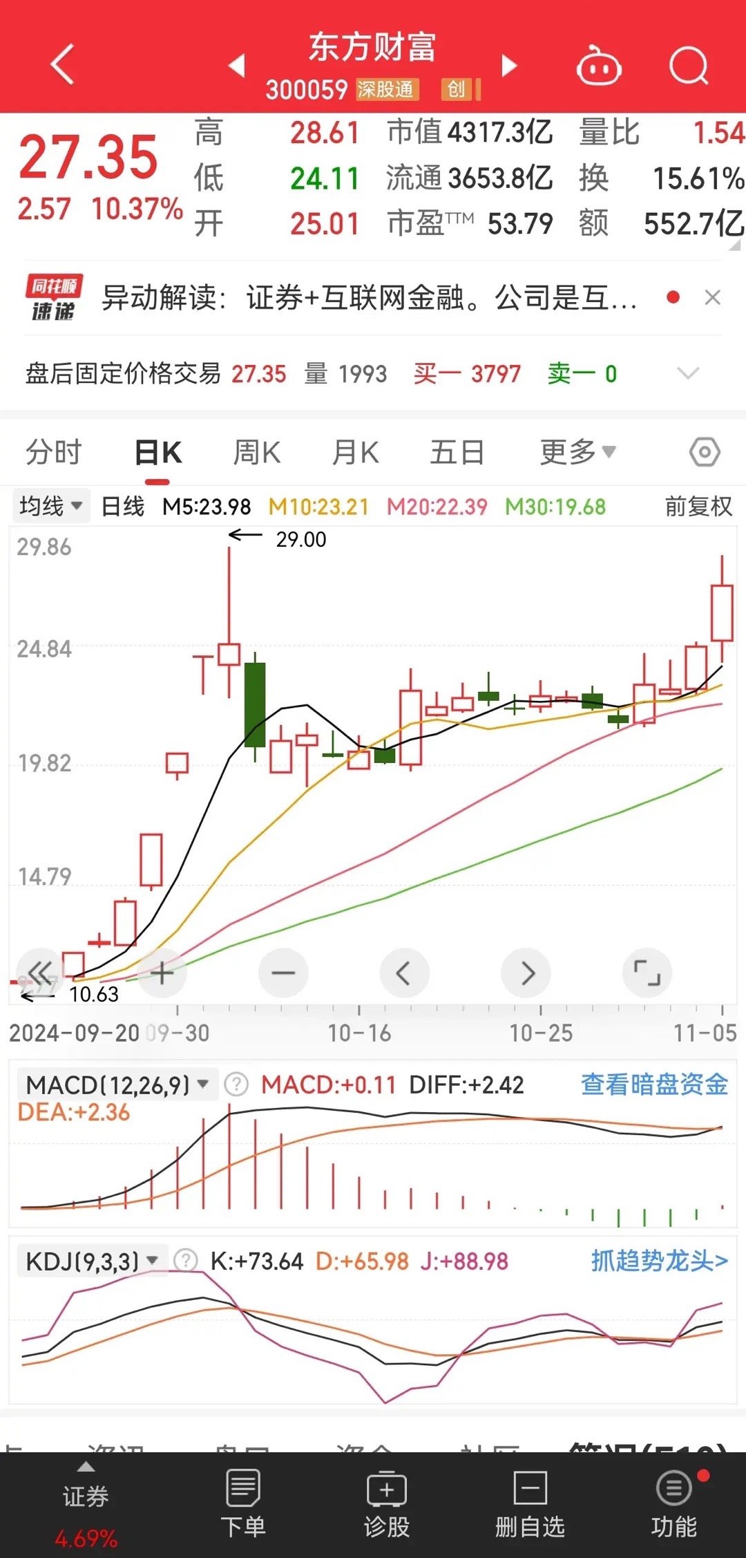 東方財(cái)富網(wǎng)，探索股市行情，掌握金融資訊的門戶站點(diǎn)（股票代碼，000591），東方財(cái)富網(wǎng)，股市行情探索與金融資訊門戶站點(diǎn)