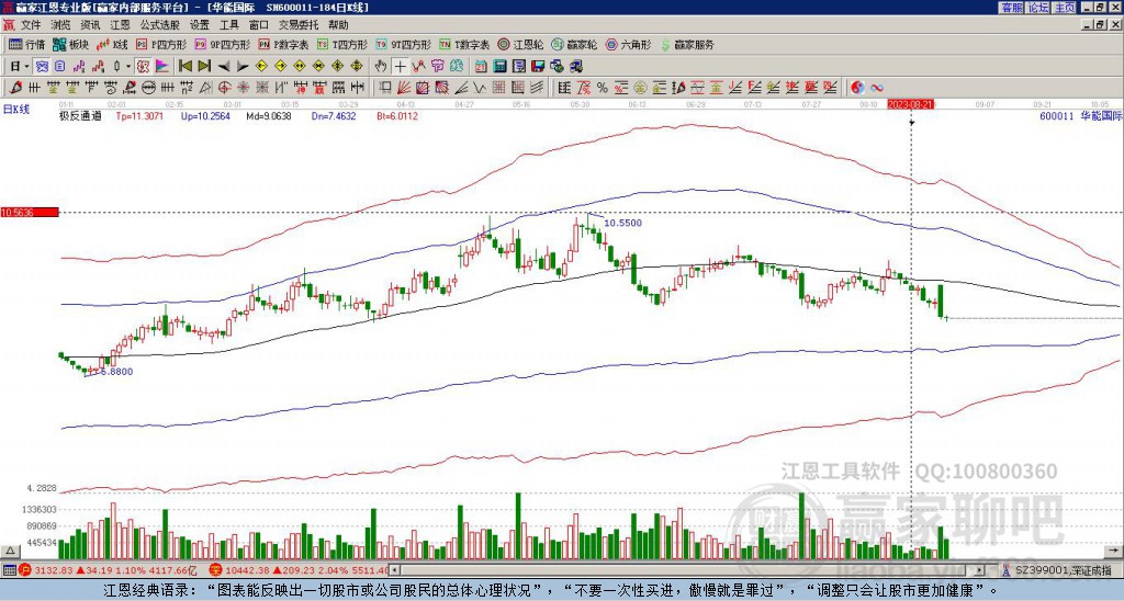 華能國際股票股吧，深度解析與前景展望，華能國際股票深度解析及前景展望——股吧熱議話題