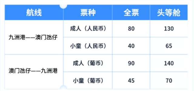新澳門單雙記錄，揭秘隨機事件的背后秘密，揭秘新澳門單雙記錄，隨機事件背后的秘密探究