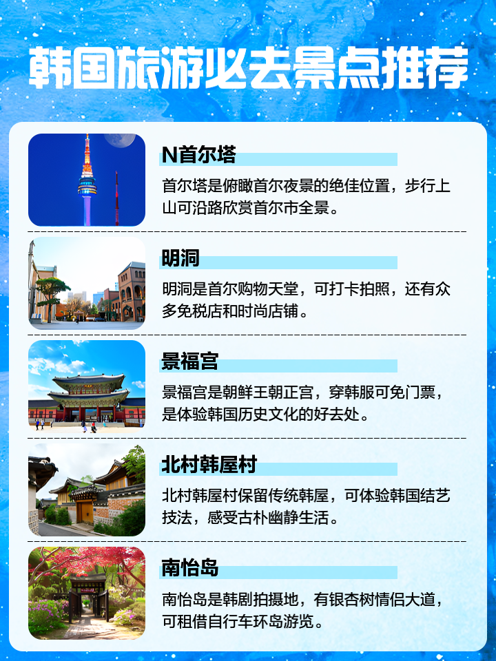 韓國必去的旅游景點——探索美麗的風(fēng)景與文化魅力，韓國必游景點，探索絕美風(fēng)光與文化魅力