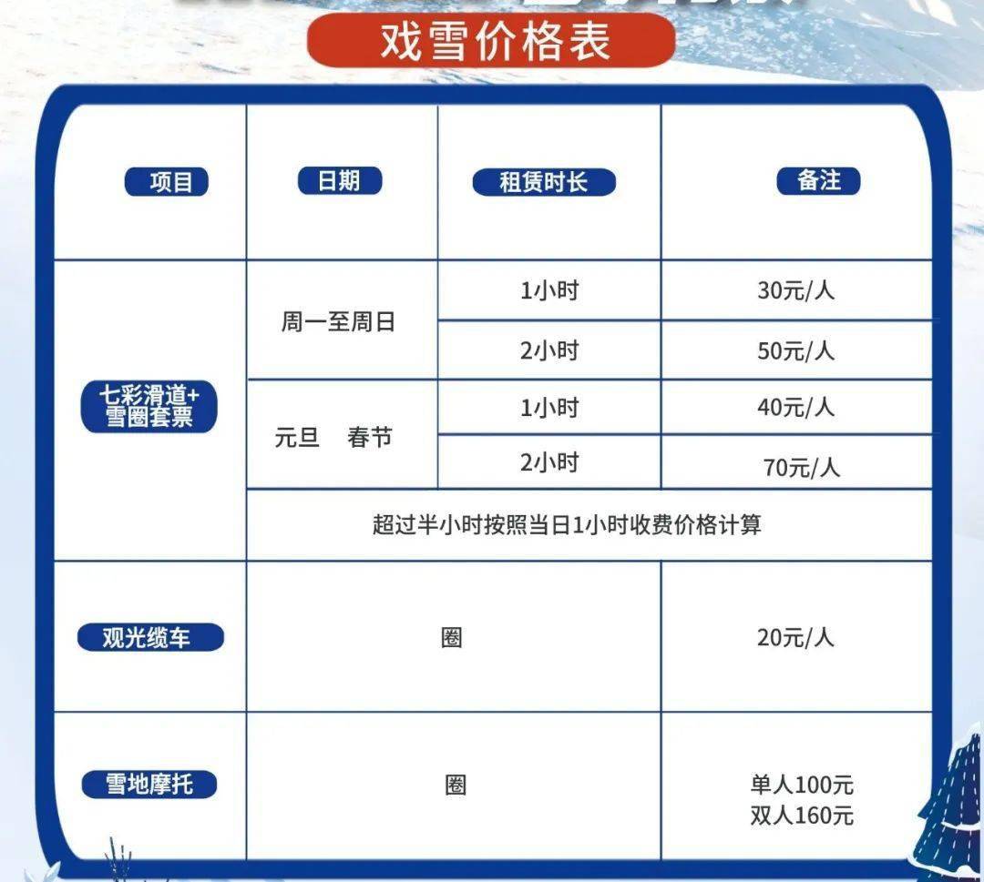 滑雪場投資需要多少錢？全面解讀滑雪場的投資成本與要素，全面解讀滑雪場投資成本與要素，你需要多少錢來開啟滑雪事業(yè)？