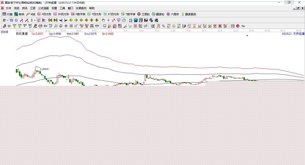 探索股市新領(lǐng)域，深入了解002523股吧，探索股市新領(lǐng)域，揭秘002523股吧深度解析
